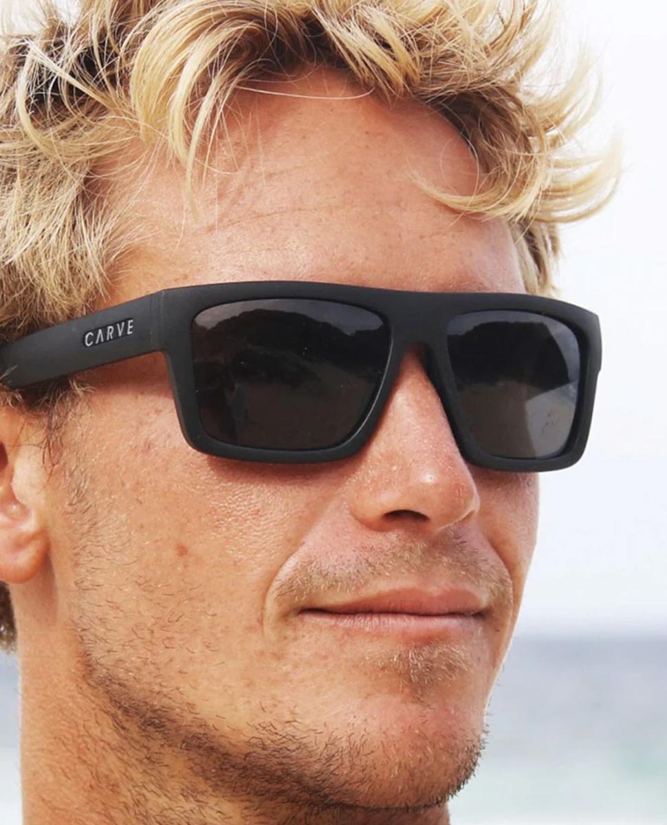 3022_ASS_1_1741748983000