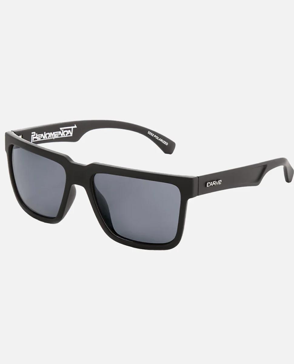 3252_ASS_2_1741748991000